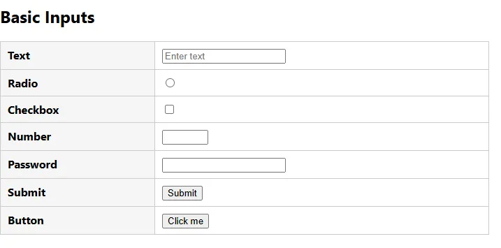 Screen grab codepen codepen.io/fbernack/pen/vEGWZgQ