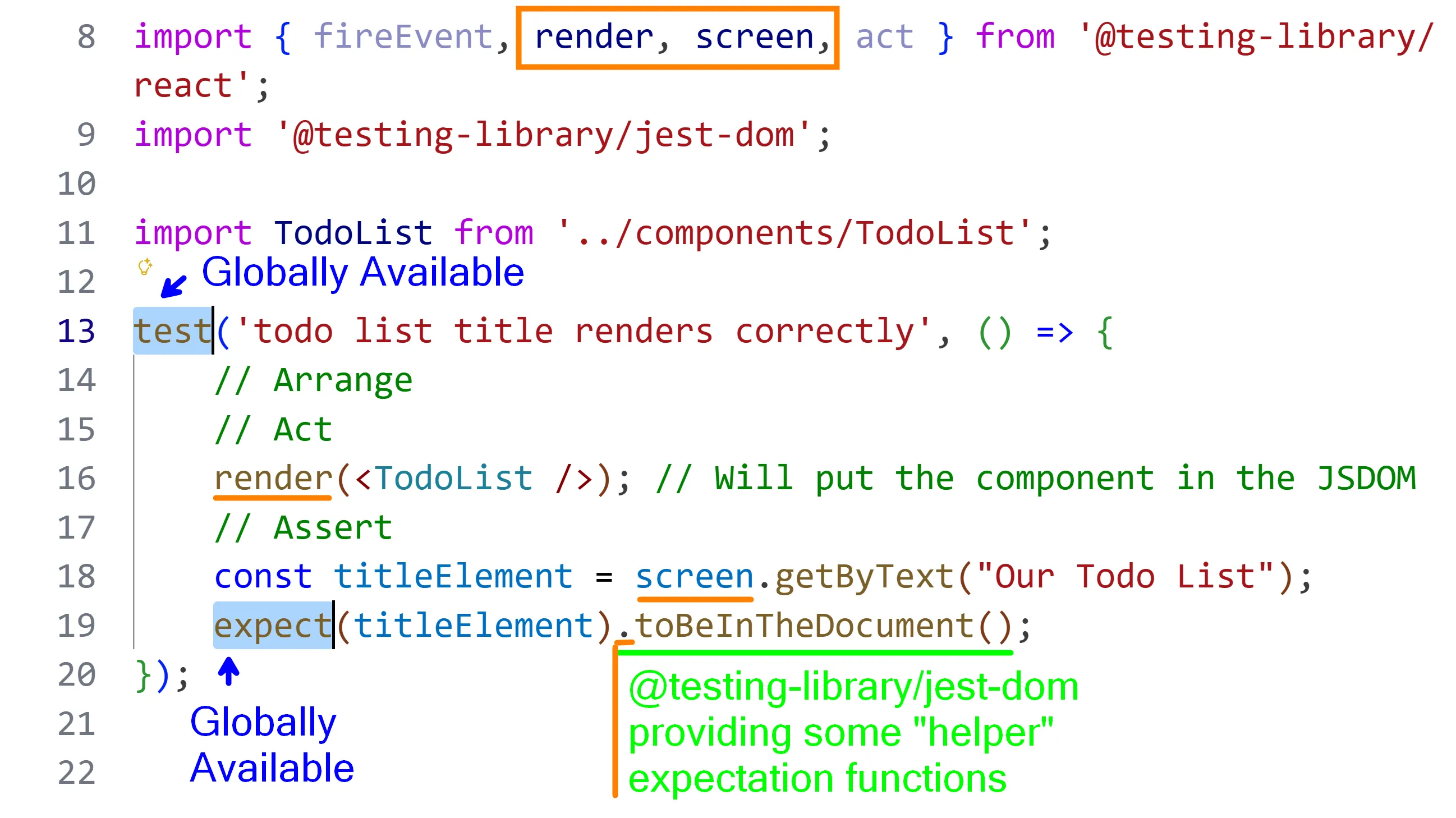 Testing Library Usage